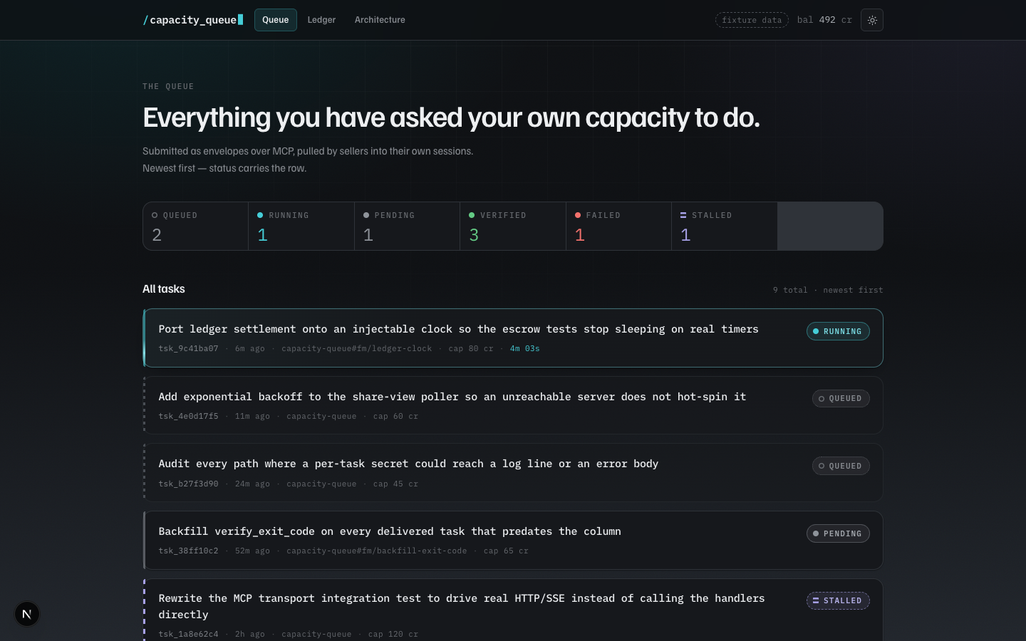 TokenTrade Capacity Exchange: Owner dashboard, Queue view: status and outcome as two axes, queued, running, pending, verified, failed. Fixture data, not production state.